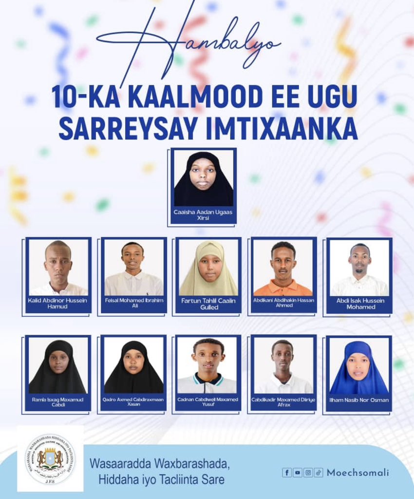 Anigoo ku hadlaaya magaca Guddiga Qaran ee Tacliinta Sare ee Soomaaliya waxaan tahniyad iyo bogaadin u dirayaa dhamaan waalidiinta, macallimiinta &amp; ardayda ka qeybgashay kuna guuleystay imtixaanka dugsiga sare ee sannad-dugsiyeedka 2025. 

Iyadoo dhamaan Ardayda u fariisatay iyo