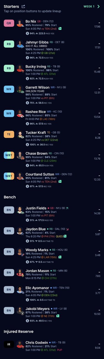 12 team keeper league. Bucky keeper 12th round