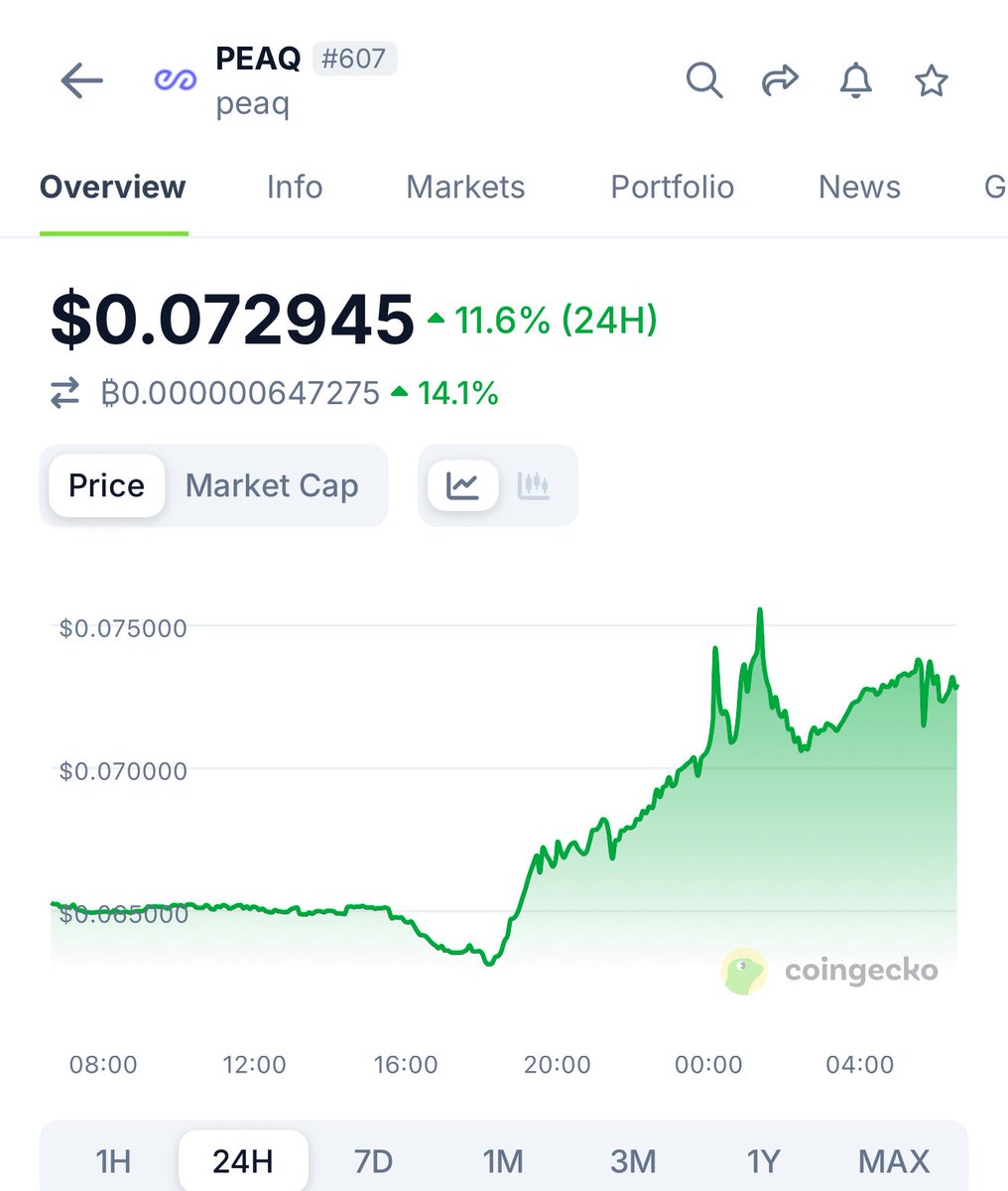 .COM ➿➿ tweet media