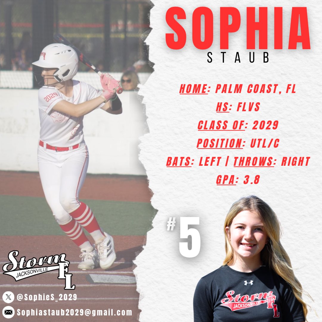 Kicking off our roster introductions with returner, #5 Sophia Staub.

2029 UTL/C <a href="/SophieS_2029/">Sophia Staub</a> 

A quick leadoff slap hitter ending the ‘25 summer szn with a .429 BA &amp; 20 SB. Glad to have you back in the Red and Black❤️🖤