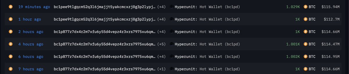 Screenshot of Bitcoin transactions to Hyperunit hot wallet from Arkham Intelligence