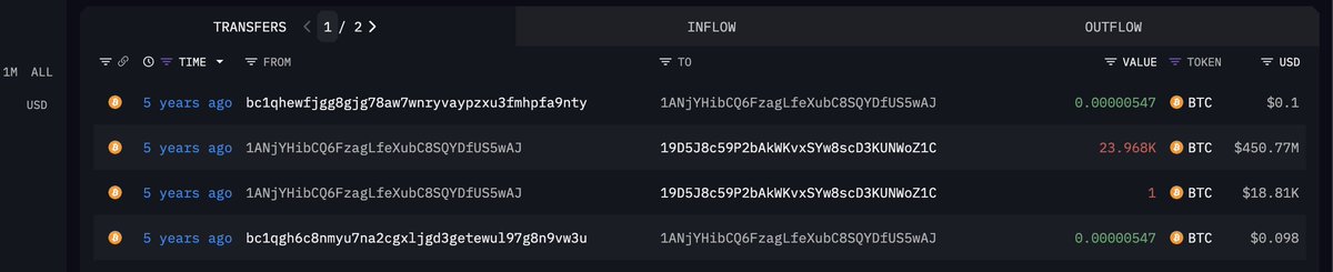 Additional screenshot of BTC transfers to Hyperunit