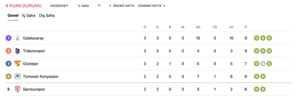 weirdlog (@weirdlogarchive) on Twitter photo 