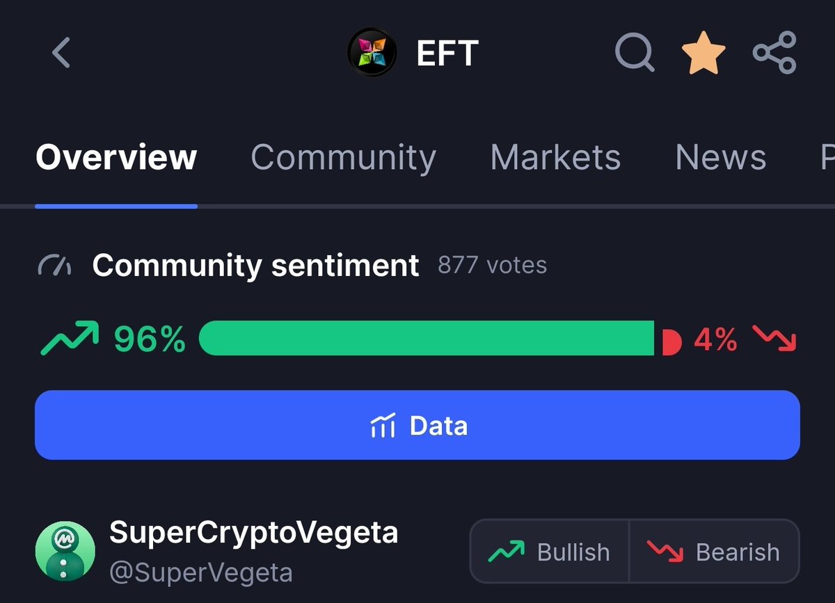 Every <a href="/ETHFanToken/">ETH Fan Token Ecosystem</a> holder, remember to go do your daily contribution ans give $EFT a bullish upvote on #CoinMarketCap