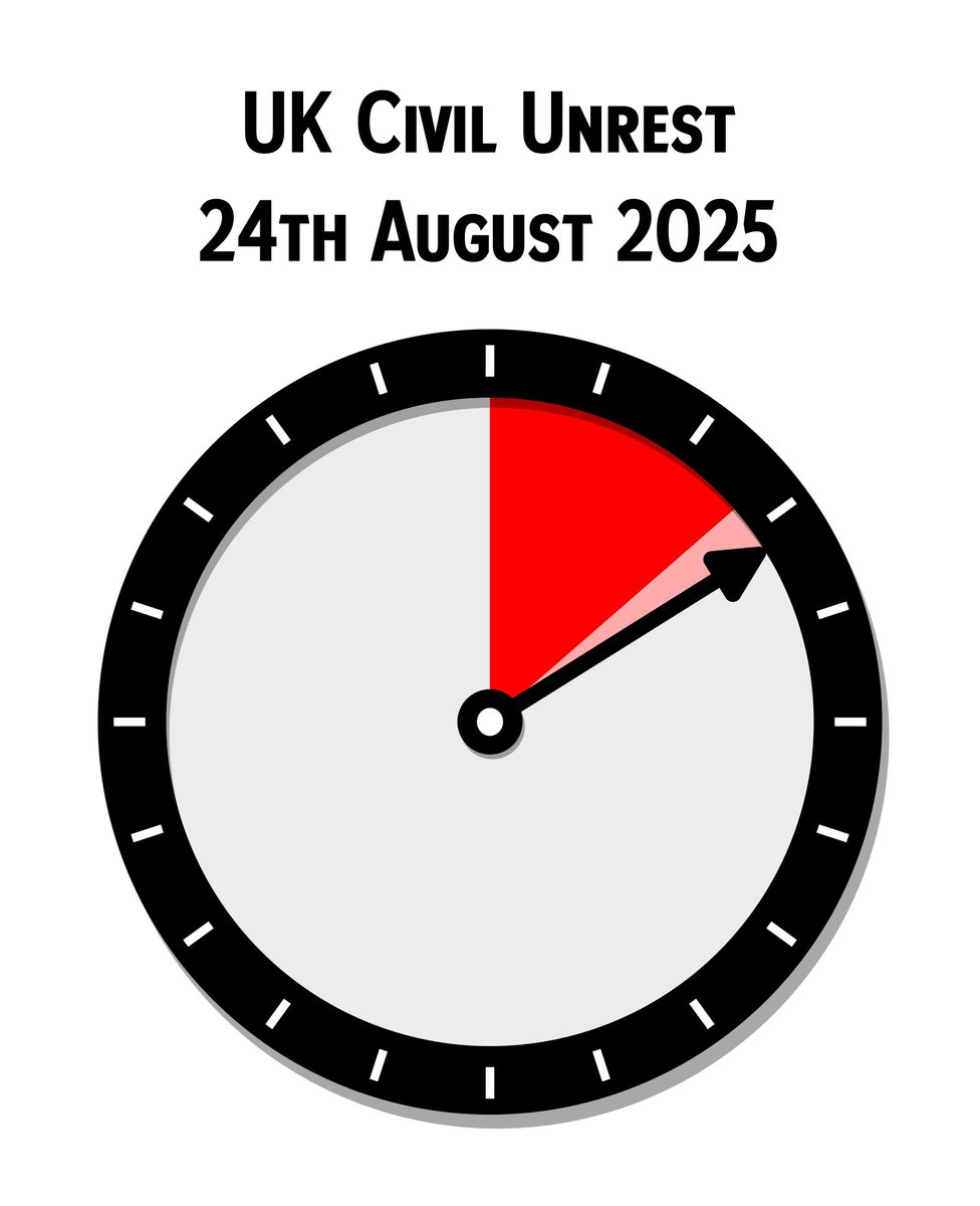 Another uptick in UK civil unrest this week with reports of attacks on flag raisers including a petrol bomb, yet more invader SA exposed, and revelations around Lucy Connelly's treatment in prison come to light.