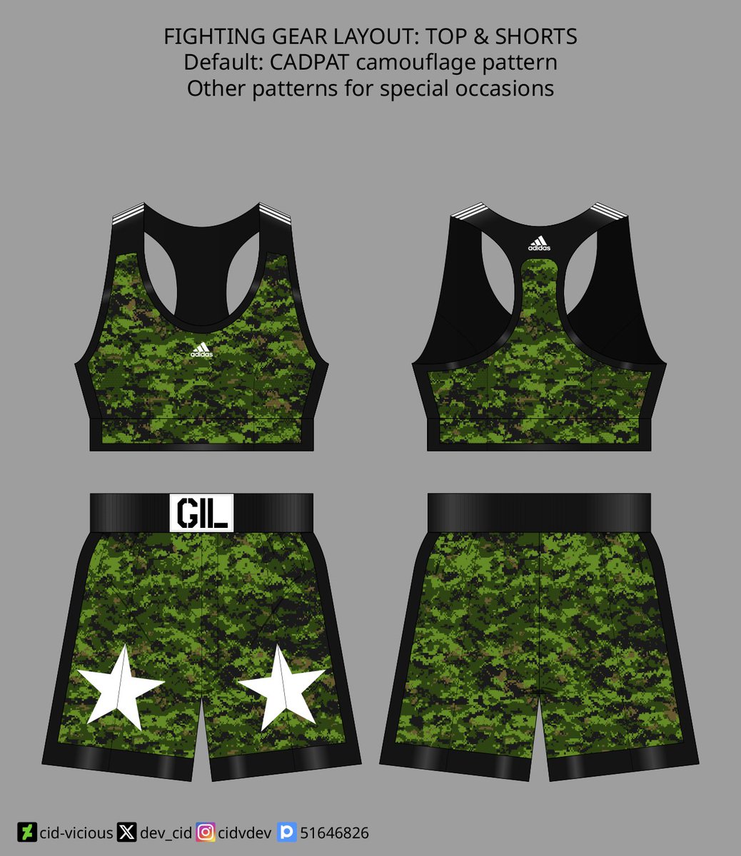 Fighting Gear Layout for Gil, the Canadian Crusher.
#characterdesign #conceptart #womensboxing