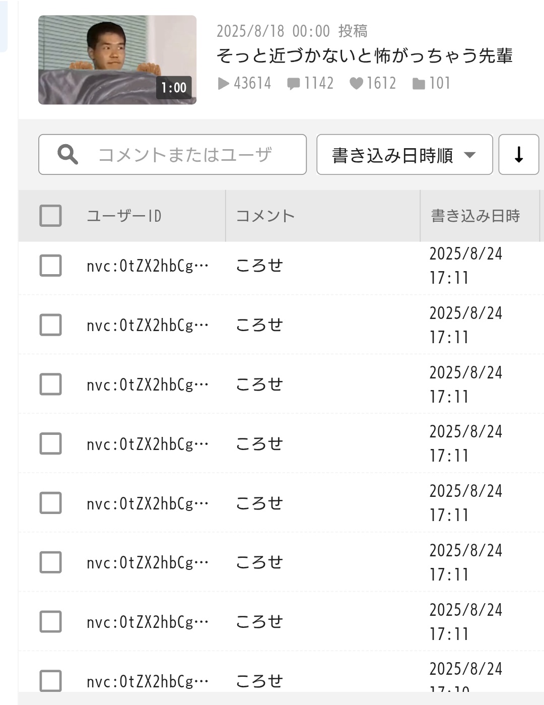 コメント者7/23 大10カ9 About 300 cases of stalking damage consultations in