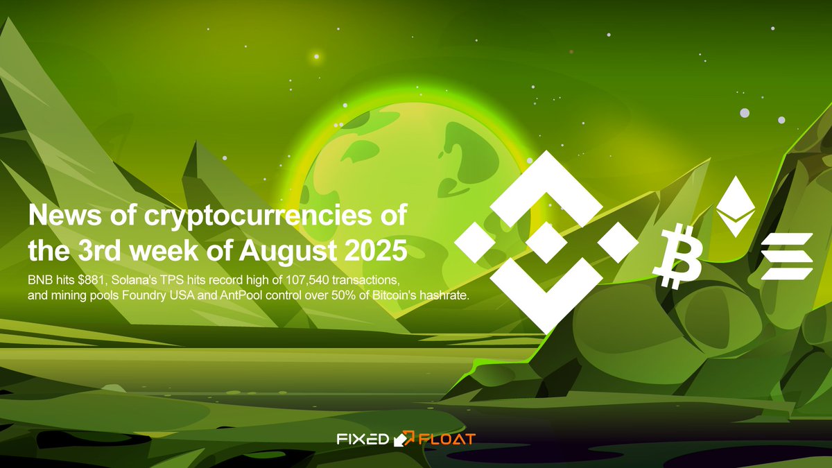 🔥 Crypto News of the 3rd Week of August 2025

💬 BNB hits $881, Solana's TPS hits record high of 107,540 transactions, and mining pools Foundry USA and AntPool control over 50% of Bitcoin's hashrate.

Read more in the article 👇ff.io/blog/news/week…

#fixedfloat #cryptonews