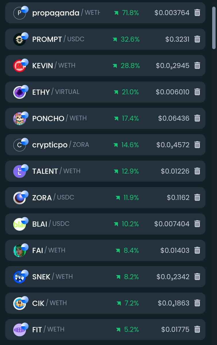 It's a green day on <a href="/base/">Base</a> 📈
What are you bullish on❓