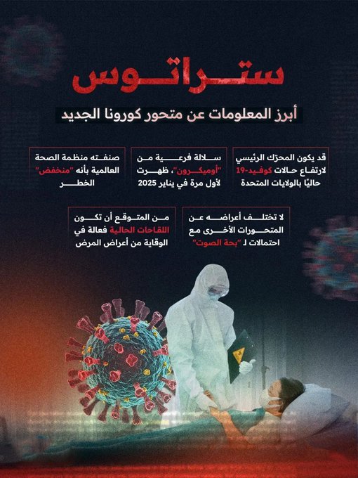 ستراتوس .. أبرز المعلومات عن متحور كورونا الجديد 