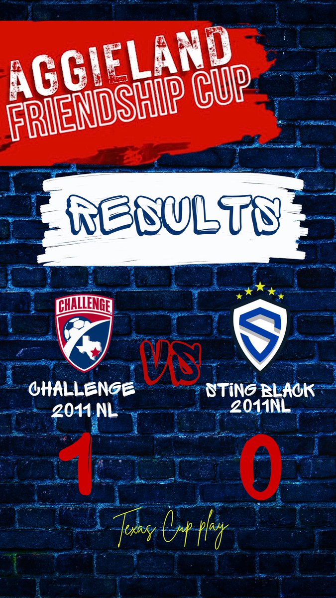 Successful weekend! Took home two wins! 🚂 Full steam ahead! 

<a href="/ImYouthSoccer/">ECNL/GA/Recruiting/College Soccer</a> <a href="/ECNLgirls/">ECNL Girls</a> <a href="/TopDrawerSoccer/">TopDrawerSoccer</a> <a href="/PrepSoccer/">Prep Soccer ⚽️</a> <a href="/ChallengeSoccer/">Challenge Soccer Club</a>