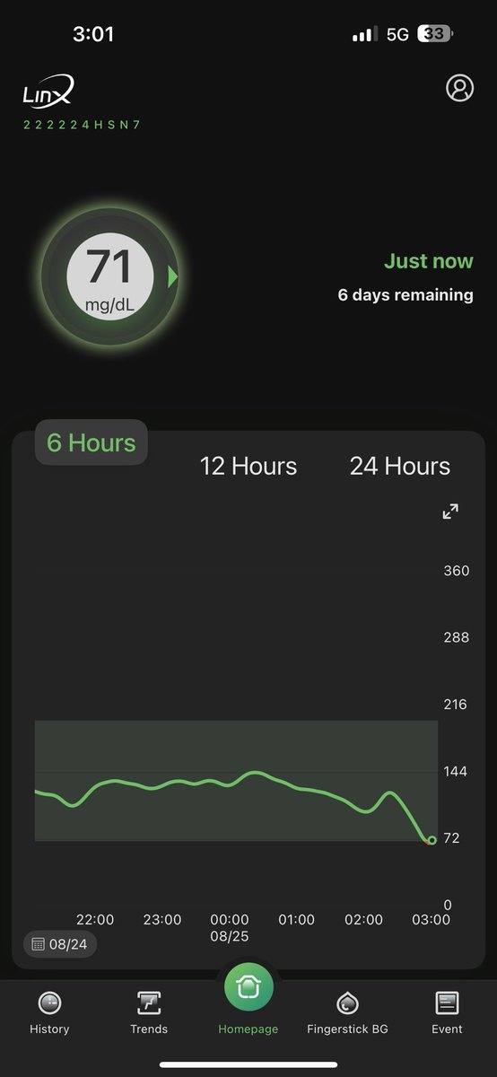 k4keshaw's tweet image. 🌙 3AM. Shaking. Sweating. Fighting my own body.
Welcome to the chaos of T1D life.
#T1D #DiabetesLife #Type1Warrior