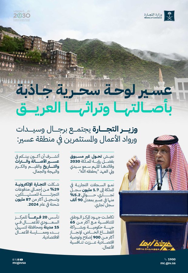 الصورة