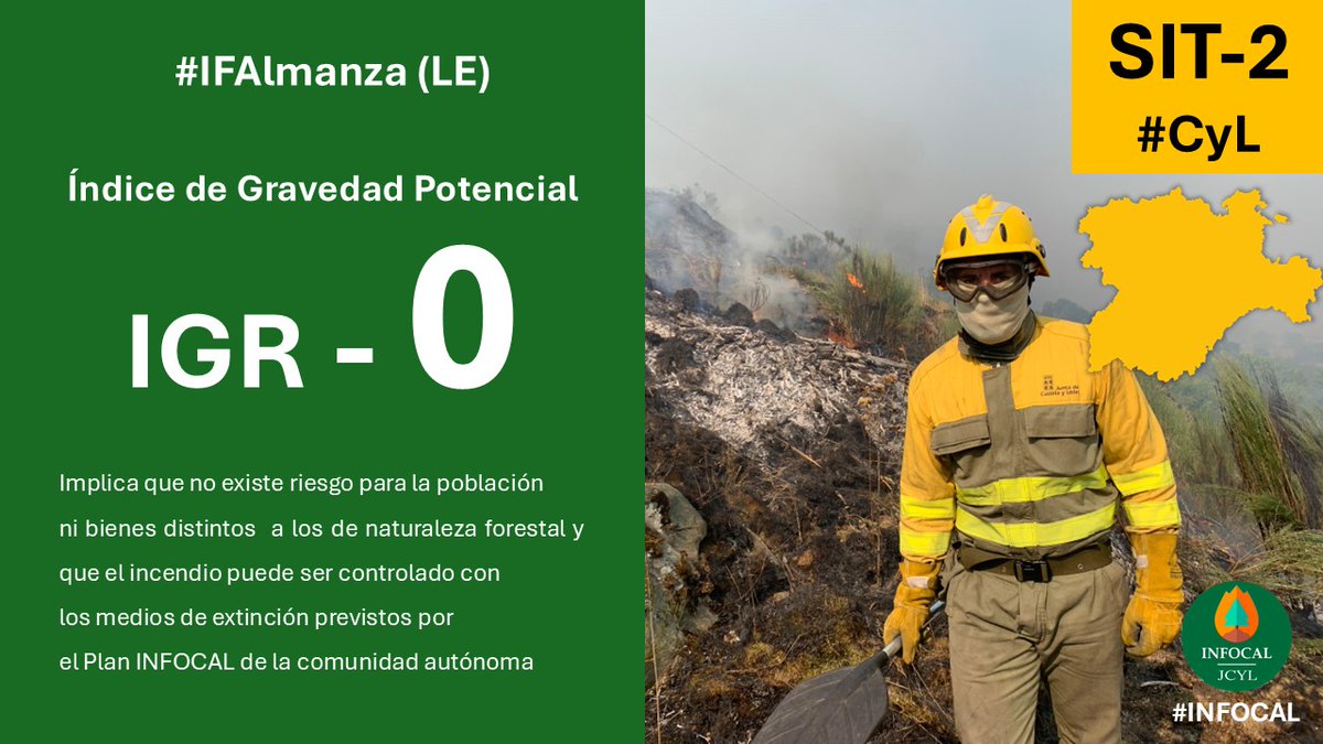 naturalezacyl's tweet photo. El #IFAlmanza, #LeónESP, baja a IGR 0⃣ al desaparecer las causas que motivaron la declaración del IGR 1⃣. Más información en #INFORCYL https://t.co/G0Ctp9IYao https://t.co/lwlaetVOjr