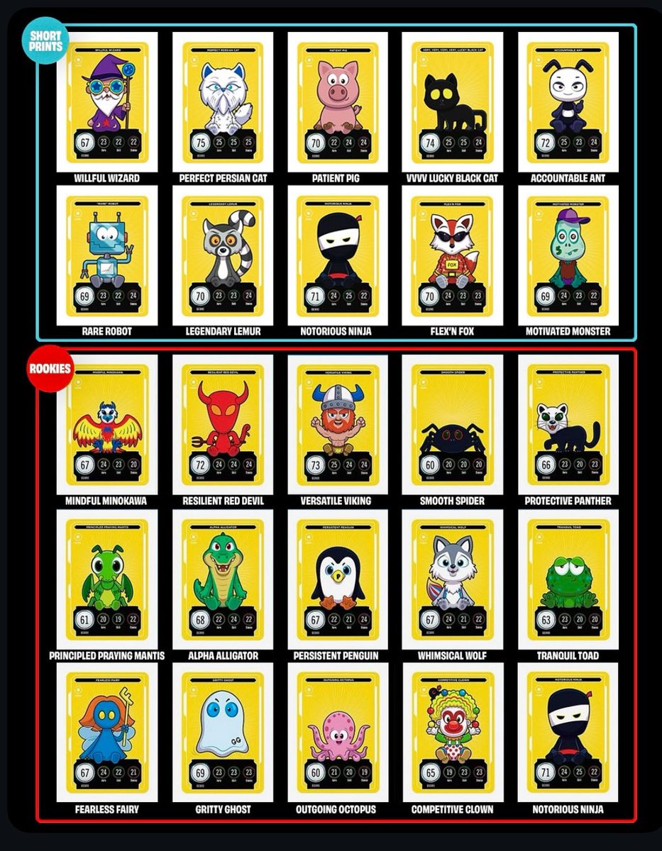 <a href="/garyvee/">Gary Vaynerchuk</a> Series 2 Rookies &amp; Short Print Cheat Sheet 📜