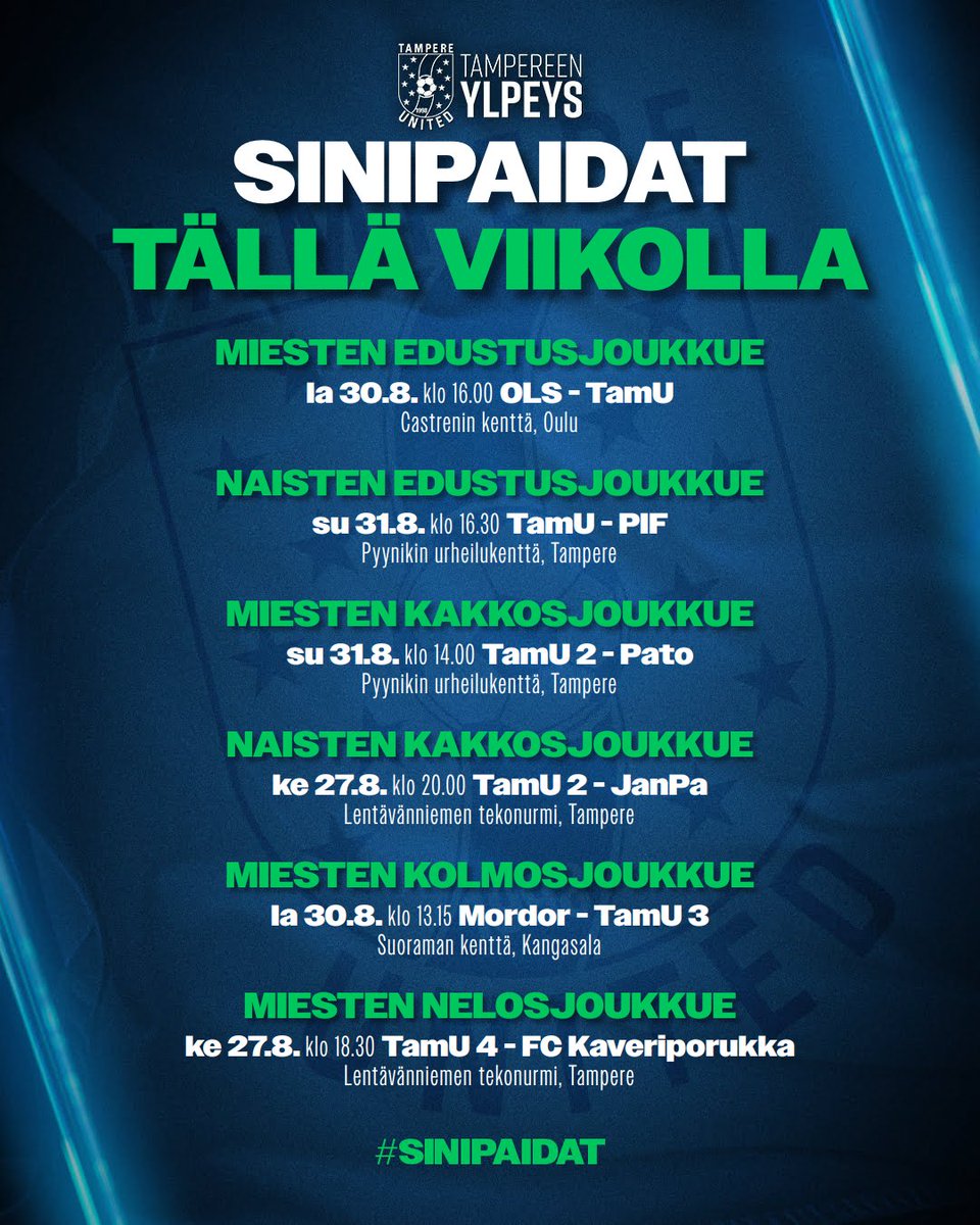 Kaikilla aikuisten joukkueilla on alkaneella viikolla peli. Ratkaisun hetket lähenevät kaikissa sarjoissa.

Kaikki kymmenen otteluaan Kutosessa tällä kaudella maalierolla 52–4 voittaneella miesten kolmosjoukkueella on lauantaina jo sarjanousun varmistaminen lähellä.

#sinipaidat