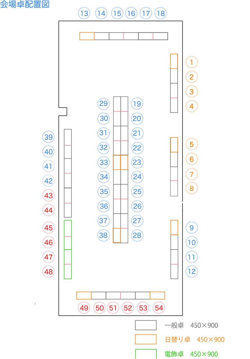 lightning_fmk6's tweet image. 雑貨屋模型人プラモデル展示会
IN   日暮里
展示会参加者募集を開始
させていただきます。
添付しました募集要項を確認の上
ハンドルネームと模型のジャンルを
記載して、この投稿のコメント欄か
DMにて申し込みをお願いします。

※   拡散希望です。