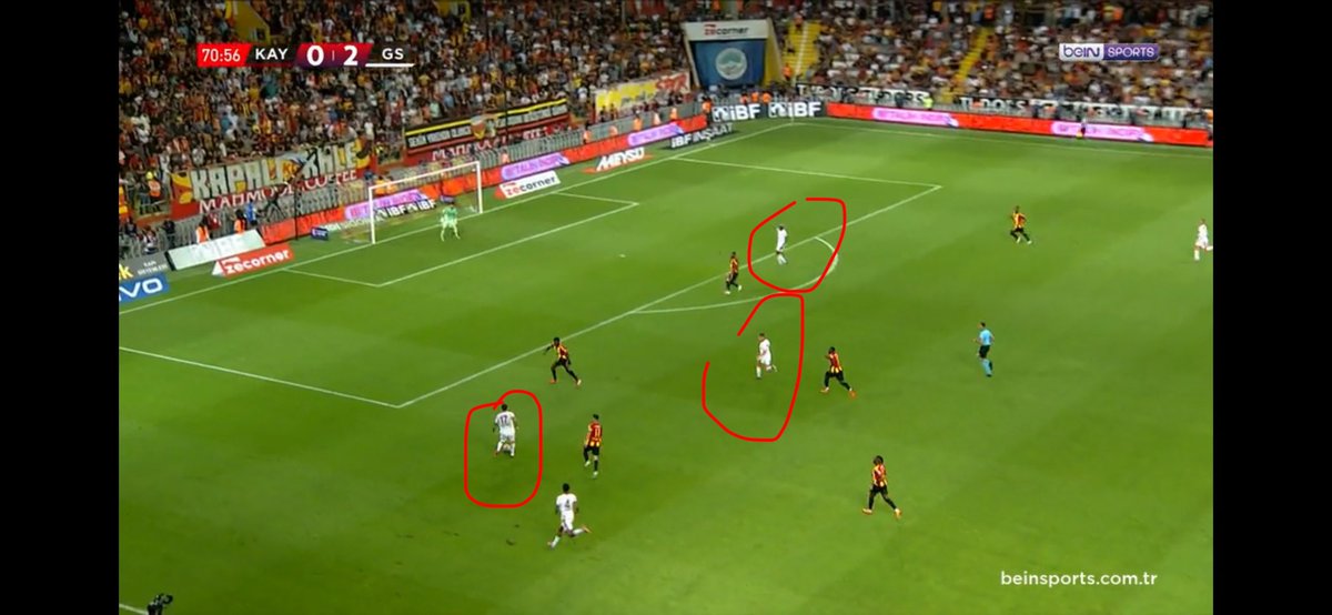 kaleyide boş bıraksaydınız #Fenerbahçe