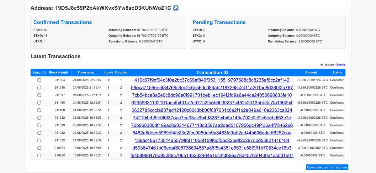 🟠BTC-ARCHIVE: Un "whale" di Bitcoin vende 24.000 BTC, provocando un crollo di 4.000 dollari in pochi minuti