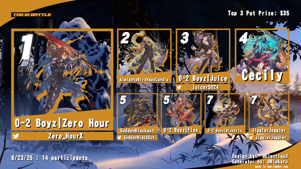 Tag In Battle tweet media
