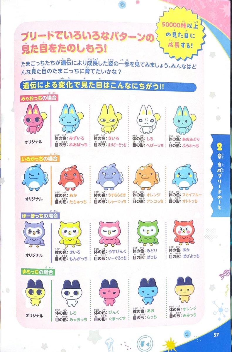 たまごっちパラダイスの攻略本【パーフェクトガイド】の57ページの