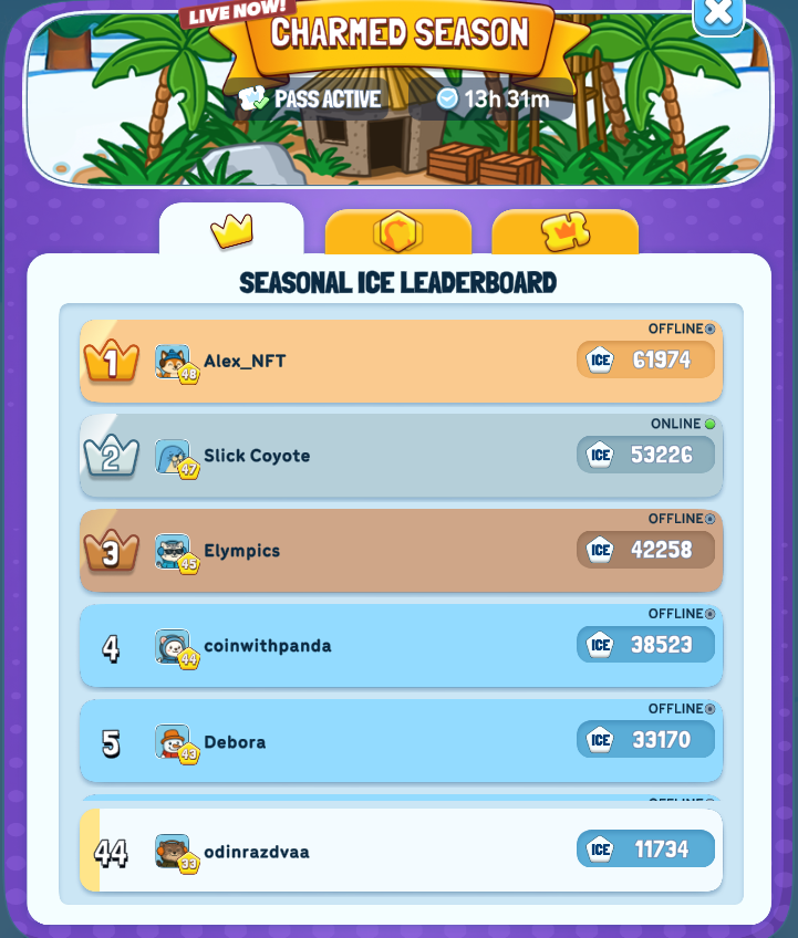 odinrazdva (@odinrazdva) on Twitter photo Top 50 in <a href="/PenguClash/">Pengu Clash</a> ๐ฅ
The best decision was buying 2 epic items (Shell + any other epic), which doubled the Swag-o-meter. The Battle Pass adds another x2 multiplier.๐ Top 50 in <a href="/PenguClash/">Pengu Clash</a> ๐ฅ
The best decision was buying 2 epic items (Shell + any other epic), which doubled the Swag-o-meter. The Battle Pass adds another x2 multiplier.๐