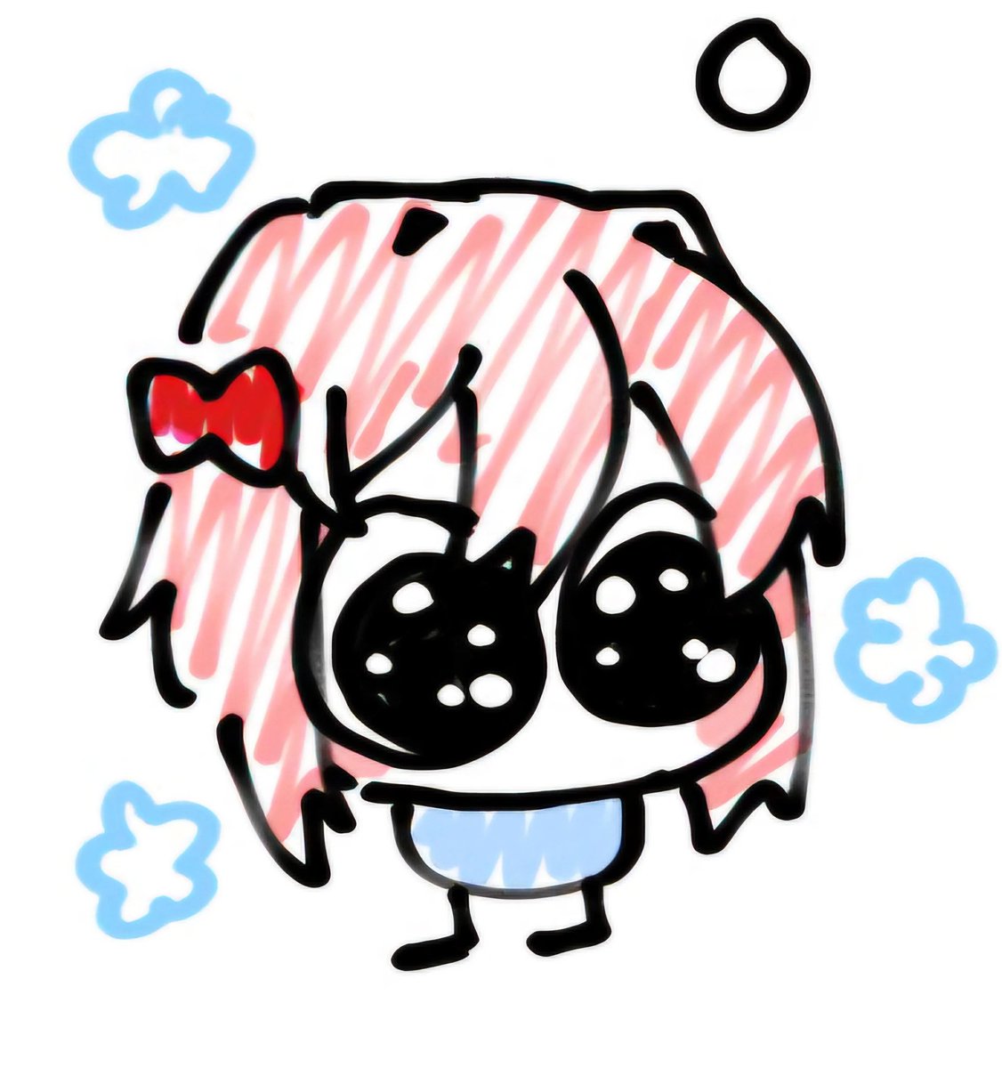 ๐
๐๐๐ ๐ถ๐๐๐ข๐๐ ๐ tweet media