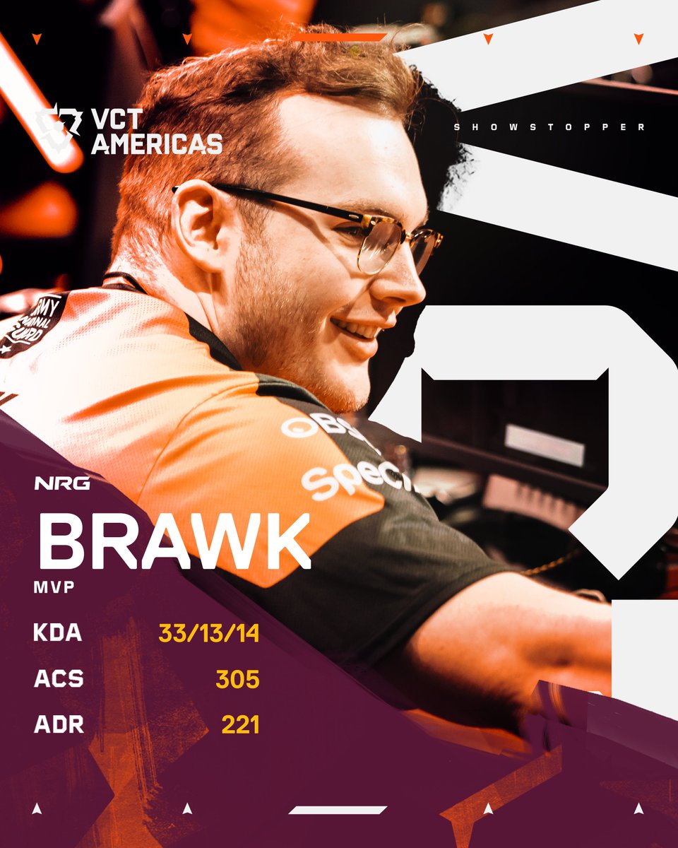 The Brawktagon took over today. 

<a href="/brawk/">brawk</a> | #VCTAmericas