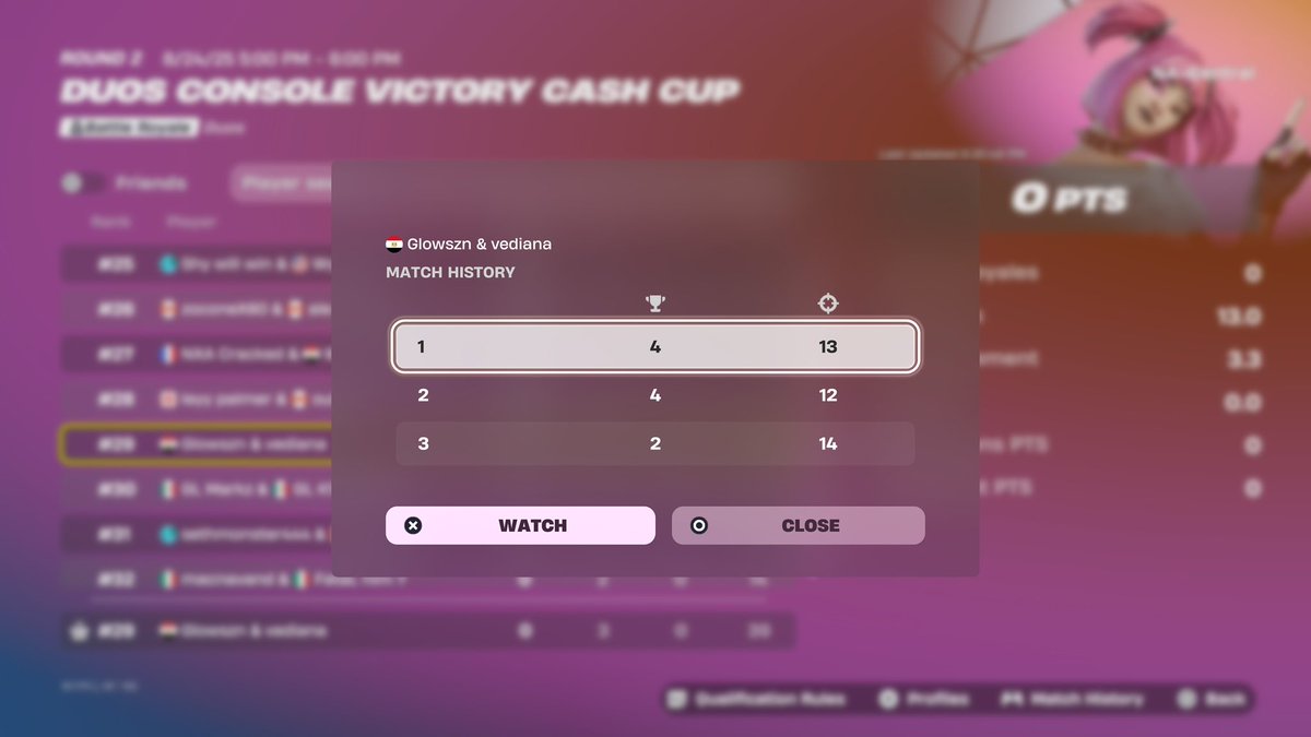 … <a href="/Vediitss/">vediits</a> Unlucky -$600