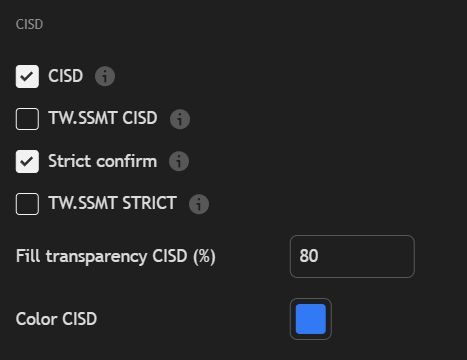 QuarterlyBot's tweet photo. Friday. It's all very simple 🧐

After Weekly SSMT, BPR was formed and later they gave confirmation: 90m SSMT with 1H TPD + 5M PSP AND FVG ✅

What settings should have been set in the bot? New feature - Trend SSMT (announcement coming soon) ⬇️

#quarterlytheory #QT https://t.co/sPIHmjqC5p