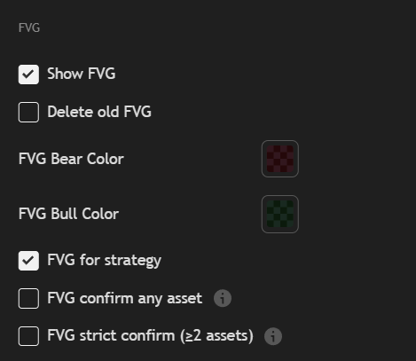 QuarterlyBot's tweet photo. Friday. It's all very simple 🧐

After Weekly SSMT, BPR was formed and later they gave confirmation: 90m SSMT with 1H TPD + 5M PSP AND FVG ✅

What settings should have been set in the bot? New feature - Trend SSMT (announcement coming soon) ⬇️

#quarterlytheory #QT https://t.co/sPIHmjqC5p