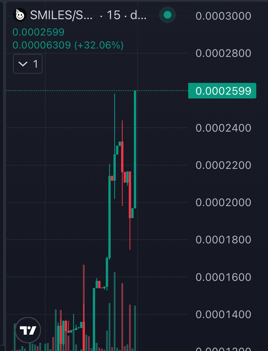 MAIN ANNOUNCEMENT $50 MIL MC ALPHA 

$SMILES SUPPLY SHOCK BEGINS 🔥

Phase 1: 20 BILLION $SMILES permanently removed.
    •    5% of total supply, locked for burn at $100M MC.
    •    No presale. No VC. No team dump.
    •    Every buy pushes us closer.

This isn’t a gimmick.