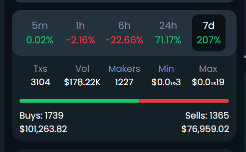 BNB FROG tweet media