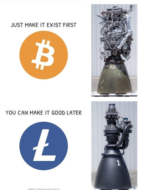 MASTERBTCLTC's tweet image. 