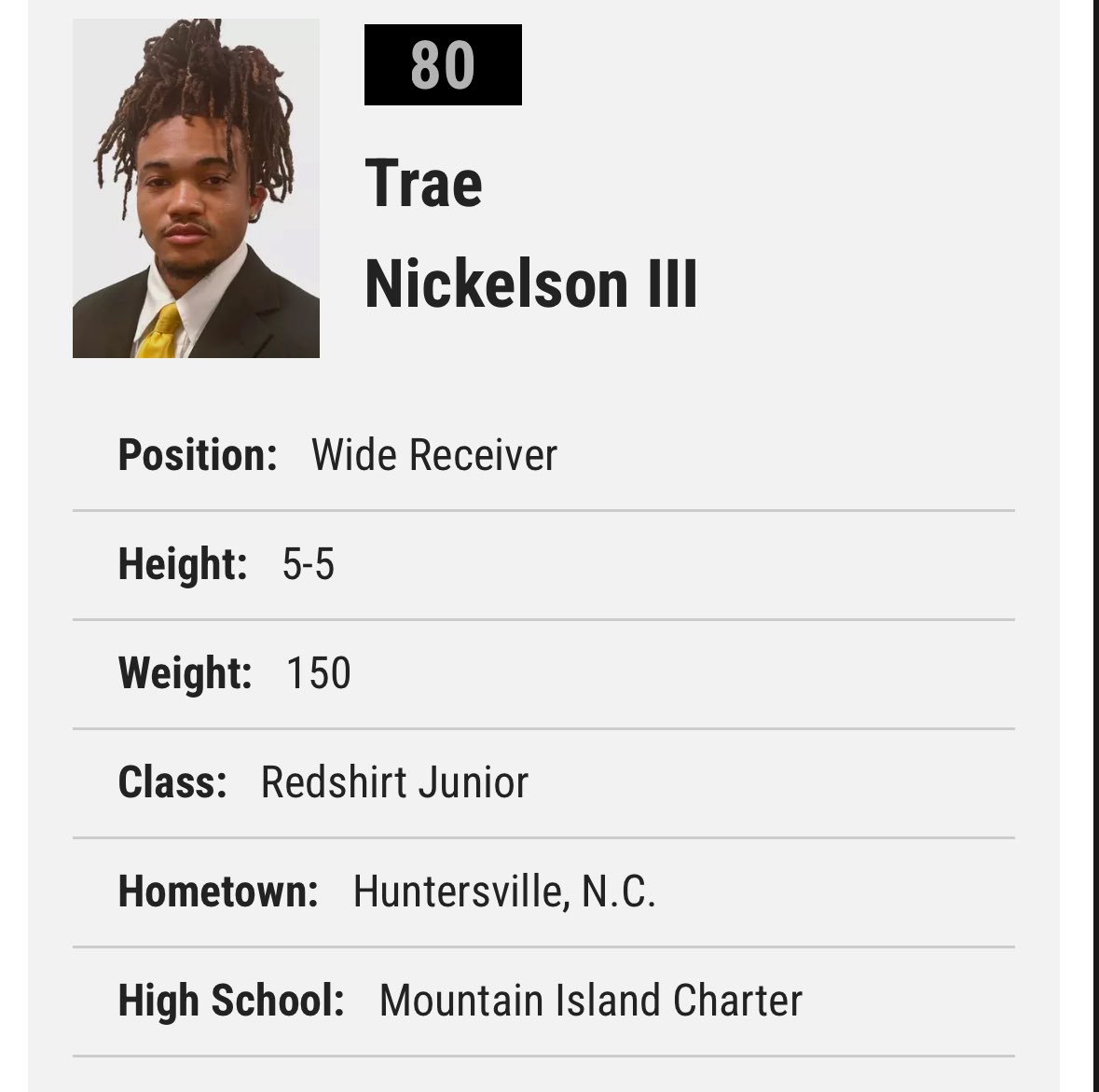 App State has added WR Trae Nickelson III to its roster. Trae is a member of App State’s track and field team. He is a 5-time gold medalist in track for North Carolina!