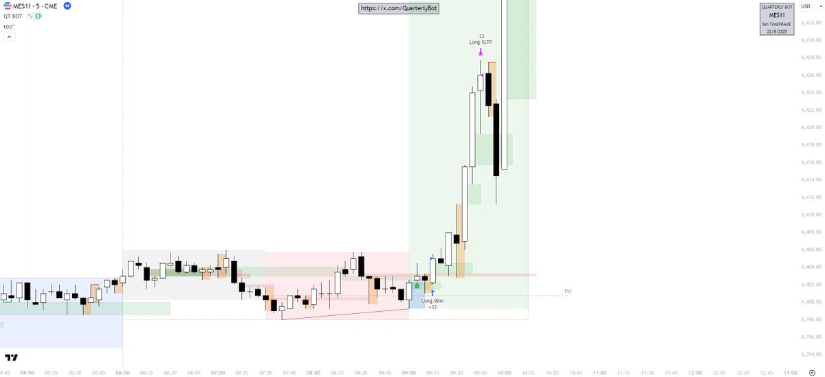 Quarterly Bot tweet media