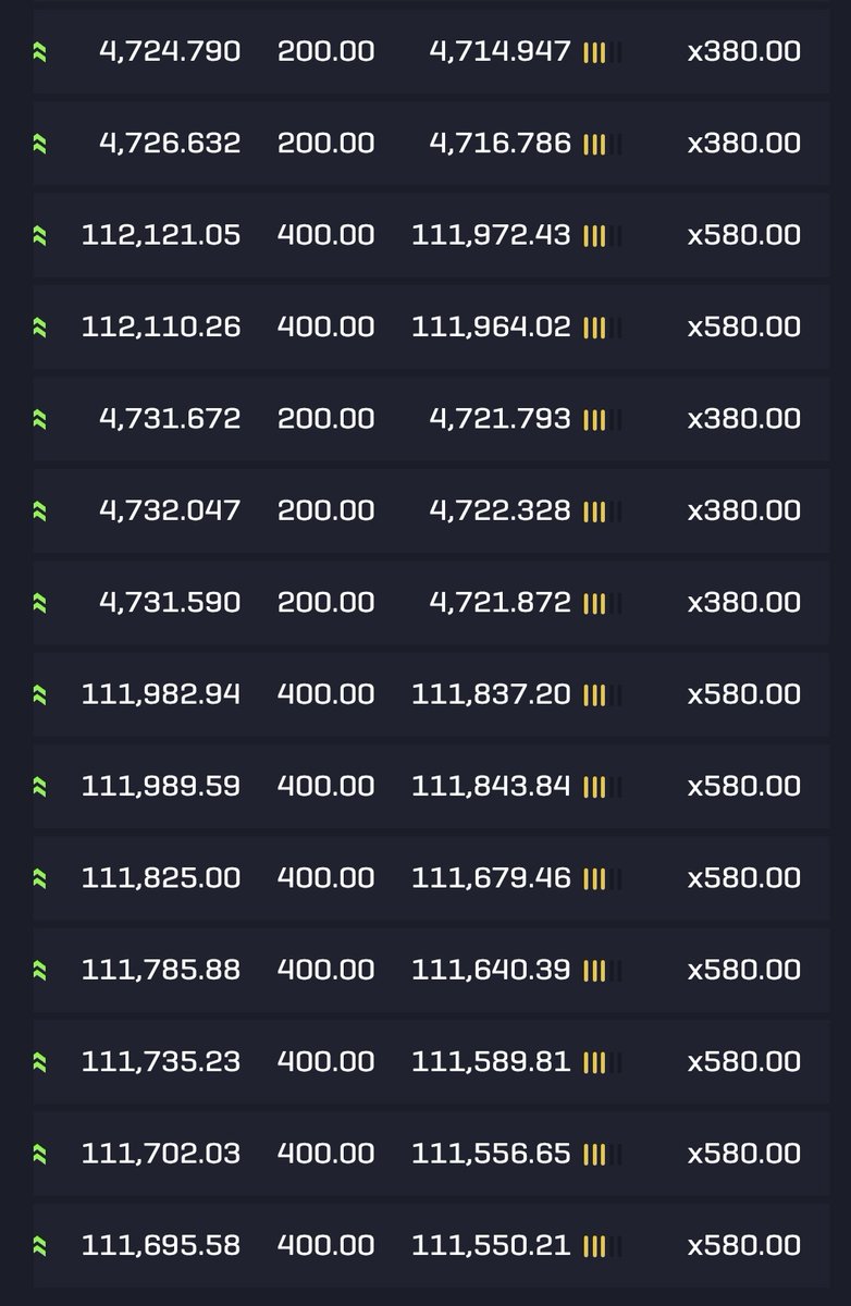 Lefrog3558's tweet photo. $BTC $ETH 

Id say most ive people ive seen are newbies and got rekt by a small flush. 

While the panic happens, real ones hunt

Leverage is a tool, best used by people who understand proper PA and levels.

117.4s before hot zone to prep for sept's market shift

Stay strong yall https://t.co/hxeO5pMWdd