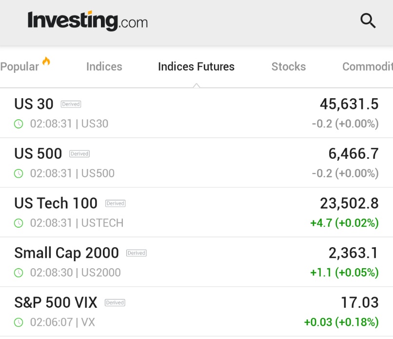 Investing.com tweet media