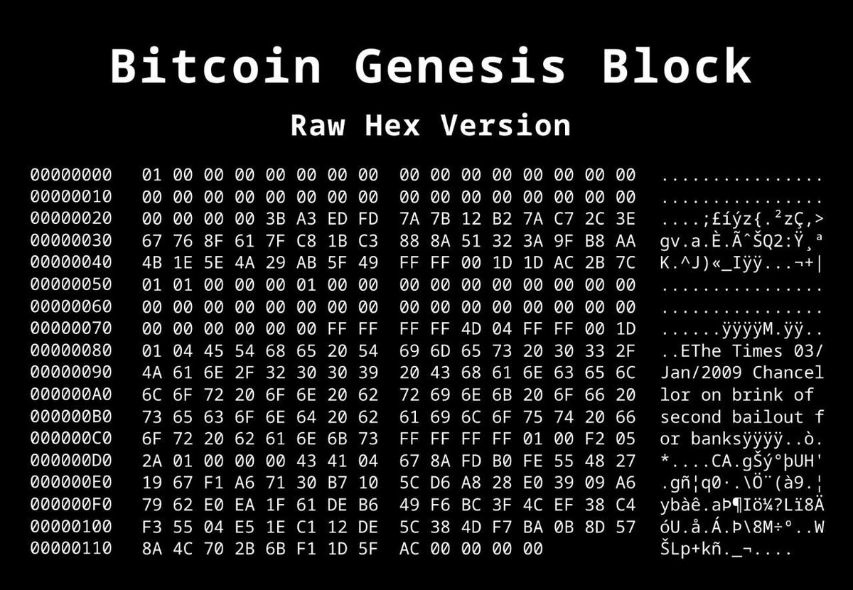⚡ FACT: THE FIRST 50 $BTC MINED CANNOT BE SPENT DUE TO A QUIRK IN THE CODE.  #Bitcoin #Crypto #Blockchain #BTC #CryptoFacts #BitcoinFacts