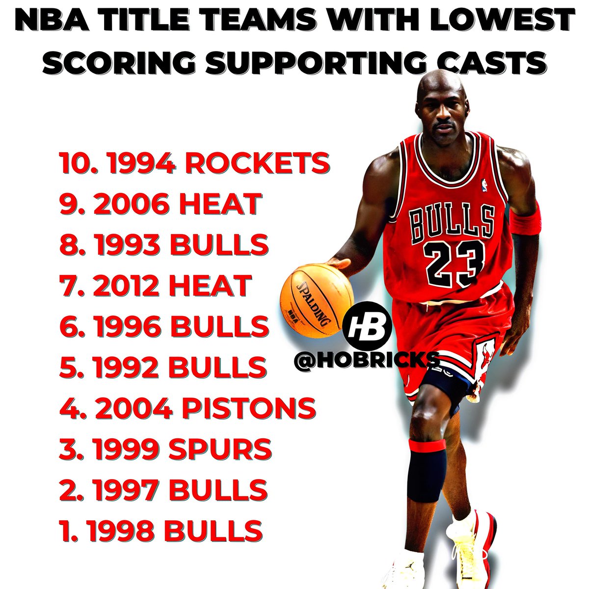 <a href="/YIN_and_YANG_oo/">Norcalhoodie</a> Do you notice a team that is on here a bunch.