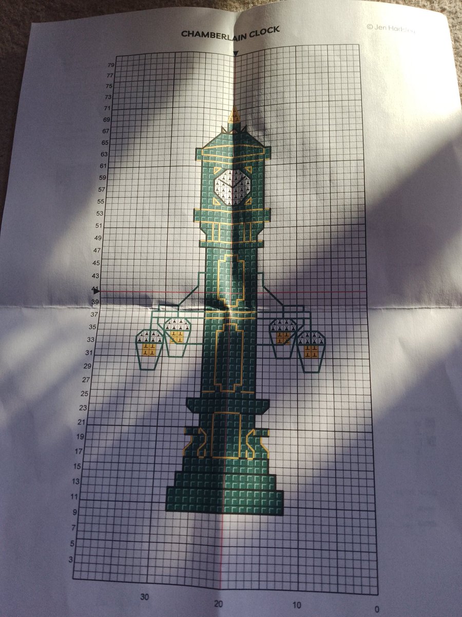 Tarlie Bear tweet media