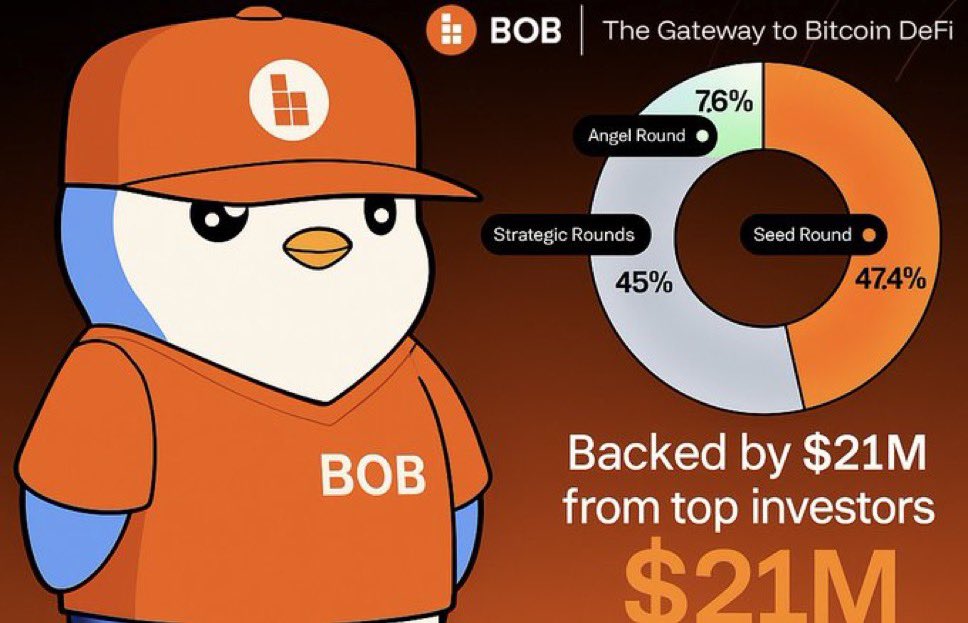 比特币的觉醒：用 BOB 释放数字黄金的潜能

多年来，比特币一直是“数字黄金”：安全、可靠，但却沉睡在钱包中。现在，<a href="/build_on_bob/">BOB</a> 将比特币转变为生产资本，开启了全新的可能性。

 通过流动性质押，您可以质押比特币，赚取奖励，同时在交易或 DeFi 中自由使用资产。目前，以太坊 DeFi 占其总供应量的