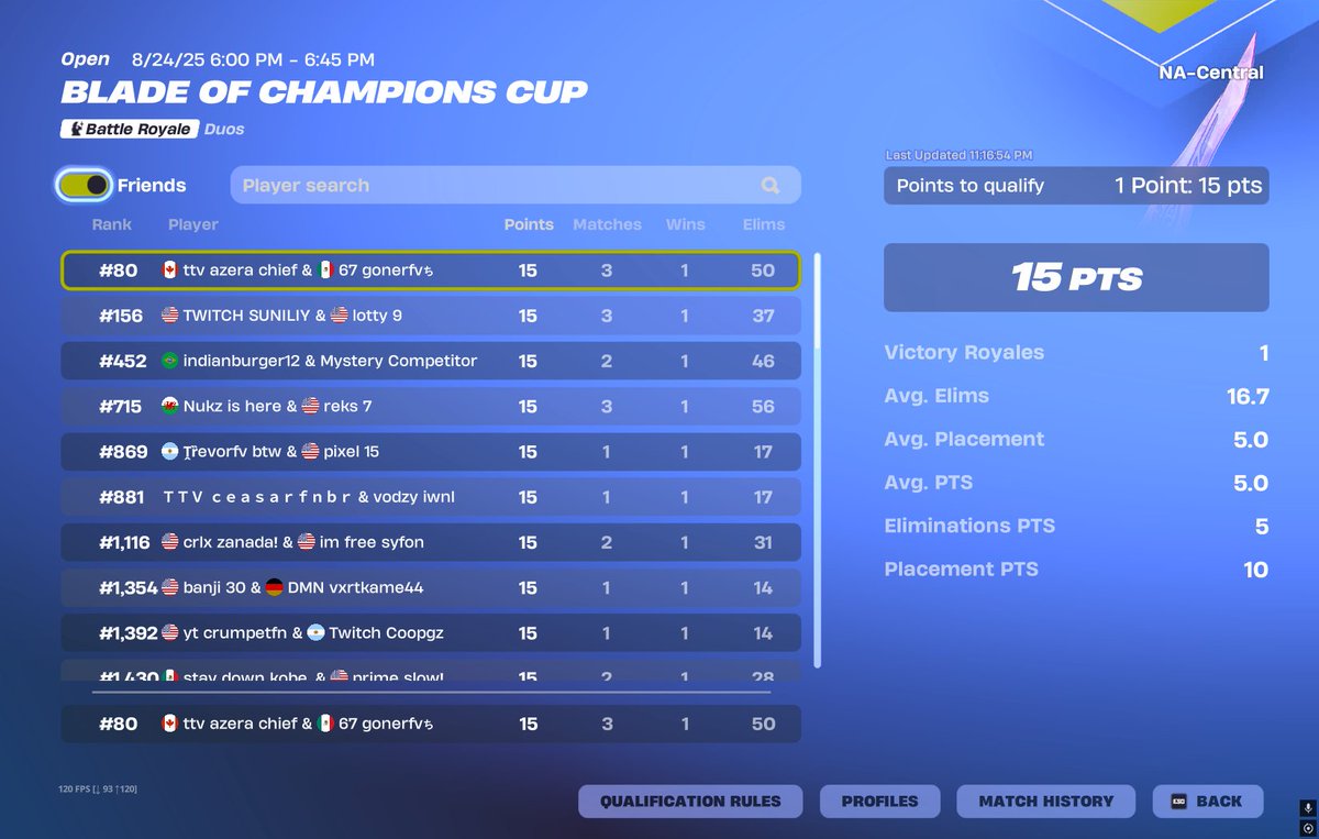 gonerfv's tweet photo. freest cup i played https://t.co/p5s6CQhj9P