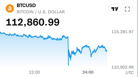 ArthurDG428894's tweet photo. Strong hands know this is an opportunity, not a threat. #Bitcoin https://t.co/uuqsCxRaet