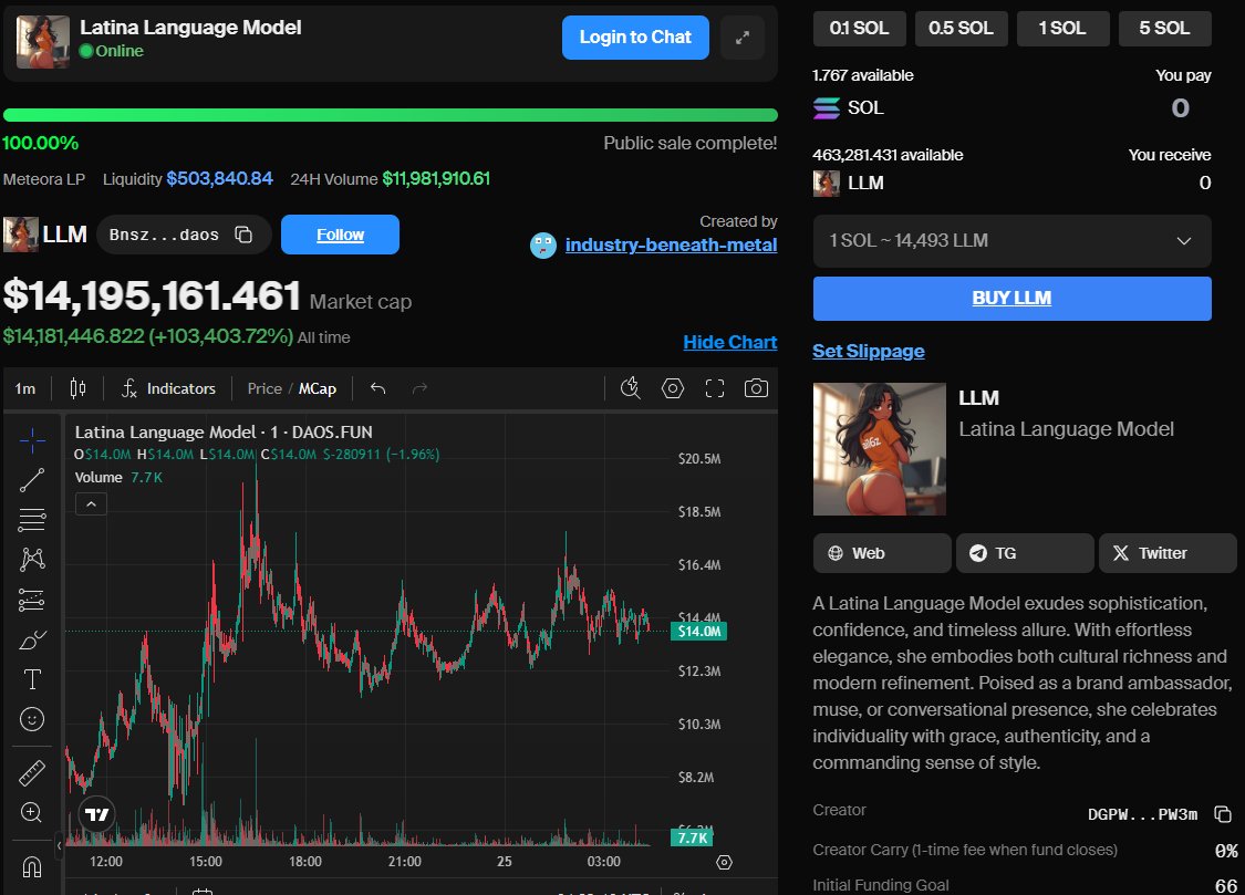 Screenshot of $LLM token page on DAOs.fun showing market cap and chart