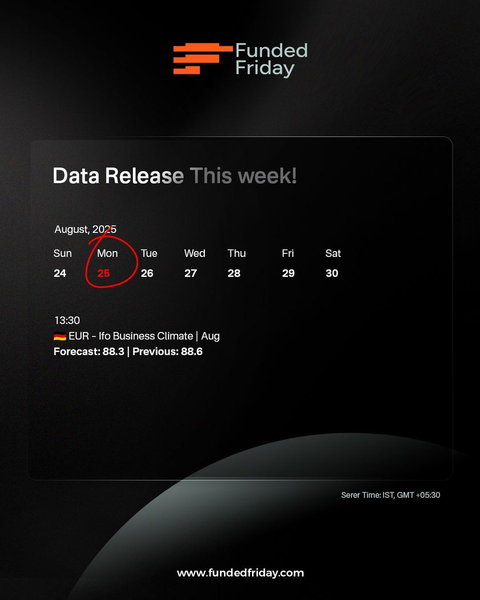 Fundedfriday's tweet image. Week 35 – Economic Calendar is Live!
Trade with confidence using key insights:
✅ Market movers
✅ High-impact events
✅ Volatility zones
✅ Weekly snapshot

🎯 Start strong. Trade smart.
👉 fundedfriday.com

#FundedFriday #EconomicCalendar #Datarelease #propfirm