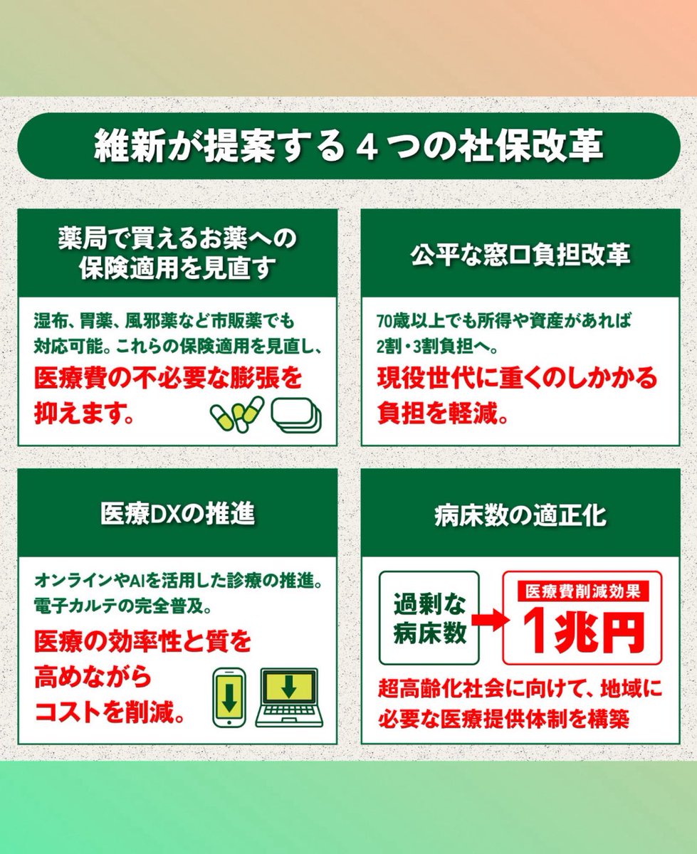 inui3104's tweet image. #社会保険料を下げる改革
自営業者や退職者の方々は、
#国民健康保険　に加入されています

維新が提案する4つの社保改革の実現によって国民医療費負担を減税します
そうすれば国民健康保険の保険料を下げることに繋がります！

ちなみに大阪府内市町村の国保は、統一保険料です！
#日本維新の会