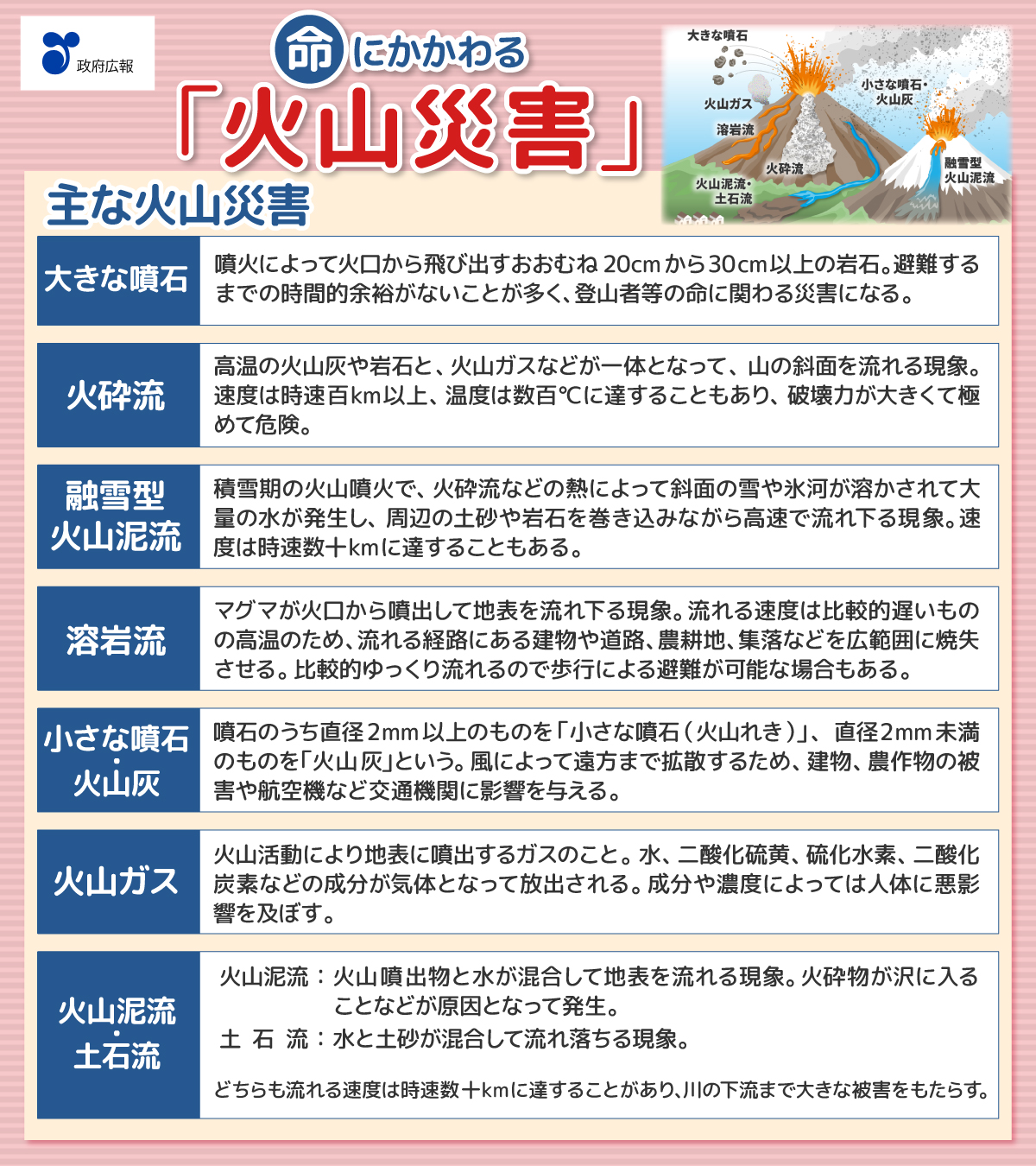 ブランド通り」逐条解説 貸金業法 逐条解説貸金業法 | 上柳 敏郎, 大森