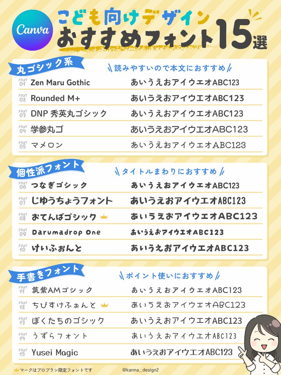 「こども向けデザイン」におすすめのフォントをまとめました！

すべてCanvaで使えます🪄︎︎

▼ ブクマ推奨