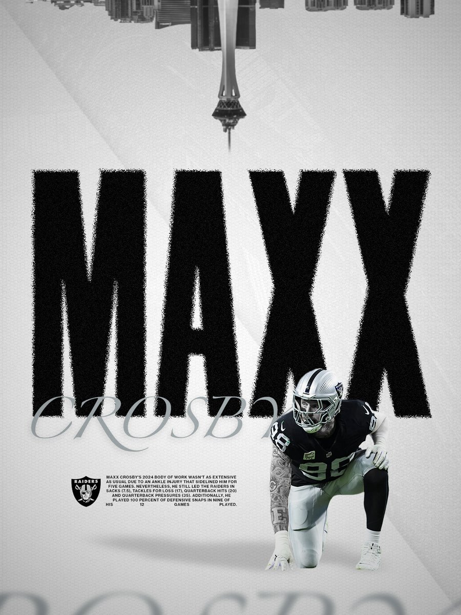 Maxx Crosby 🏴‍☠️ || experimenting

#smsports